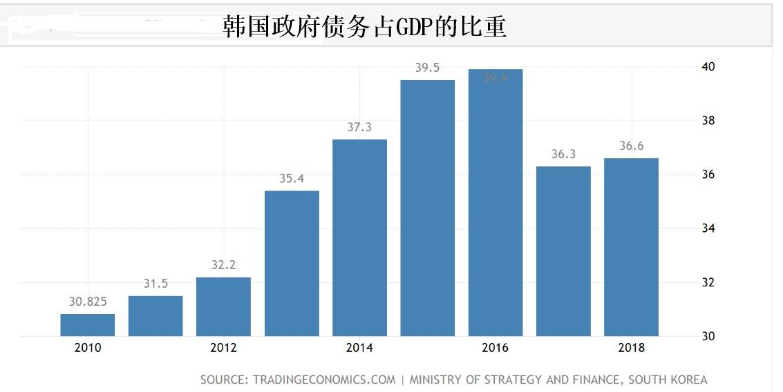 疫情什么时候发生的_今天的病毒感染情况_2023年4月疫情恢复