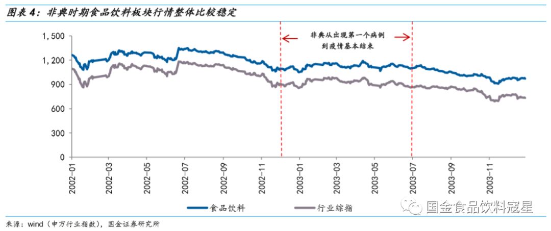 疫情爆发的时间是几月几日_2019—2022年疫情时间线_疫情死人图片吓人