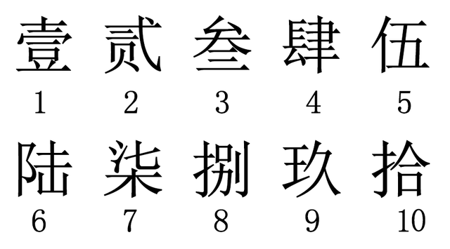 大写数字壹贰叁肆到拾怎么写_收据怎么写_大写数字一到十百千万