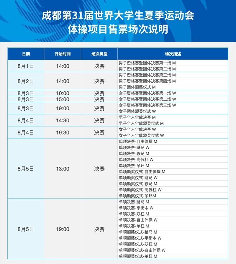 大运会赛程表 大运会8月1日赛程安排