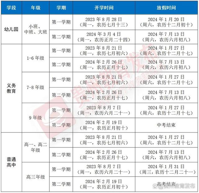 贵州2023年开学时间表 贵州省2023年秋季开学时间表图片