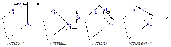 CAD中如何进行线性标注？CAD线性标注方法技巧