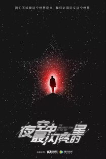 一闪一闪亮星星预售票房_破7000万！《一闪一闪亮星星》成影史预售首日票冠