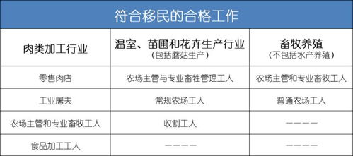 企业不能一刀切将第一学历设为门槛_企业不能一刀切将第一学历设为门槛