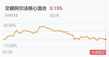 A股上市公司迎来新一轮增持潮_30余家上市公司齐出手，A股再掀回购增持潮