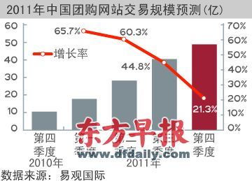 #广东急速入冬#10℃+降温和12级阵风，广东一夜“入冬”