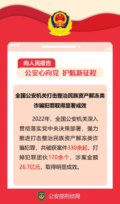 260余起民族资产解冻类诈骗案被破获_公安部：今年以来共破获民族资产解冻类诈骗违法犯罪案件260余起