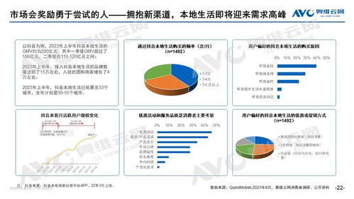 我的2023年度总结_2023年度个人总结