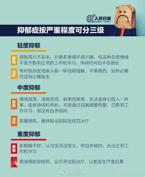 警惕抑郁症的危险信号_焦虑群体注意！如果出现这4个信号 当心患上抑郁症