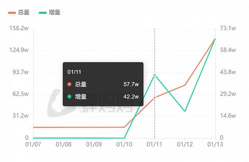 各地文旅局都疯了_“山河四省”卷起来了！赵丽颖都来扛旗