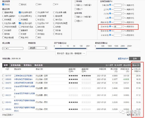 基金经理近45%从业年限不超3年_基金经理持续“纳新”，近45%从业年限不超3年