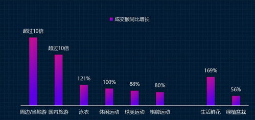 发展银发经济要有朝阳思维_“向‘新’而行促消费”系列谈⑦｜以“朝阳思维”发展银发经济