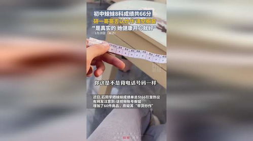 我妹8门成绩66分当事人回应质疑_“我妹8门成绩66分！”引热议，当事人回应：妹妹健康快乐就好