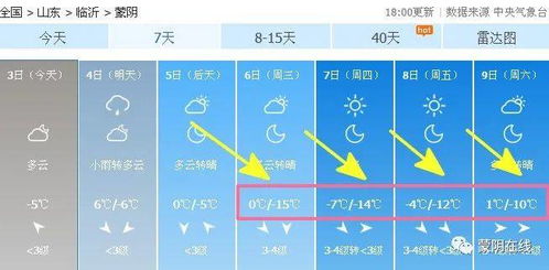 直播关注寒潮天气最新情况_正在直播｜强寒潮持续发力！关注低温天气各地保障情况