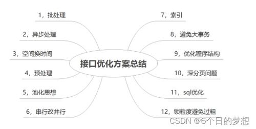 没人发现上班的成本很高吗_现在上班的成本有多高？打工人道出心酸！