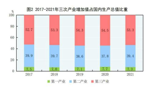 2023年国民总收入超125万亿元_国家统计局公报：2023年国民总收入超125万亿元