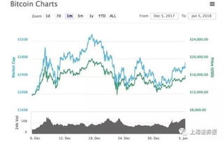 承兑商招募、法币交易手续费、XRP入驻及GKC公测