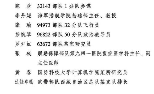 2023全国三八红旗手名单发布_2023年度全国三八红旗手标兵、全国三八红旗手、全国三八红旗集体全名单公布