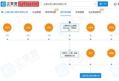 白敬亭潮牌成立娱乐公司_白敬亭潮牌成立娱乐公司