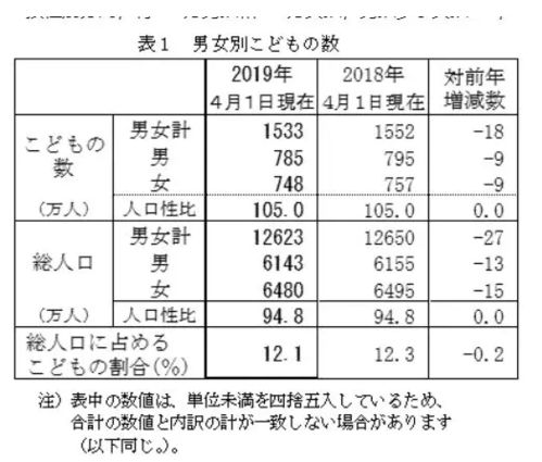 拿不到养老金的韩国老人希望延迟退休_退休还拿不到养老金，韩国老人慌了