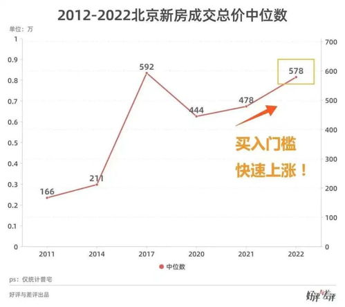 家庭资产400万怎么才能躺平_家庭资产400万如何才能躺平？我会找份离家近的工作