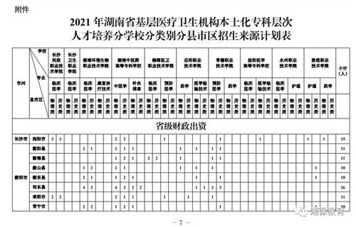 南宁一医院疑两名医学生先后自杀_南宁一医院疑有两名医学生非正常死亡 广西医科大学：正在调查了解