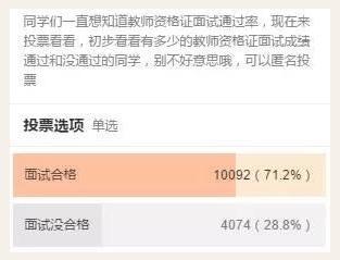 #教资通过率#教资笔试通过率是多少？卷面分多少分及格？