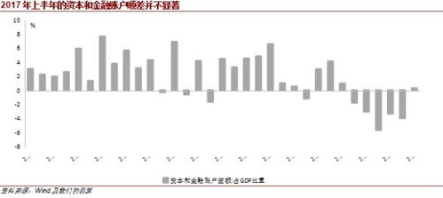 外资涌入抄底A股_新“国九条”落地激活A股 外资热钱涌入抄底成亮点