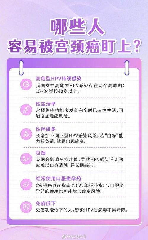 哪些人易被宫颈癌盯上_哪些人易被宫颈癌盯上？请收好这份实用预防手册