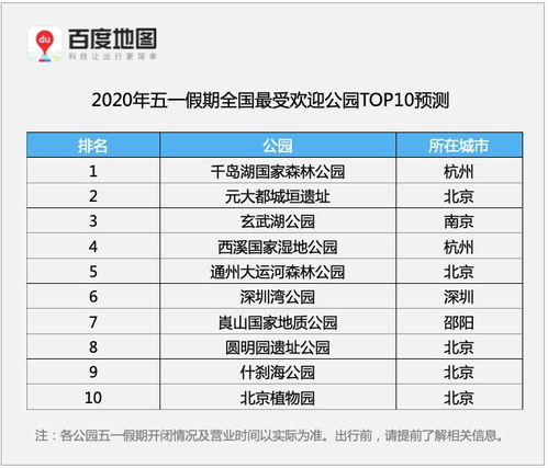 数据盘点五一假期_中金：一文看懂五一假期数据