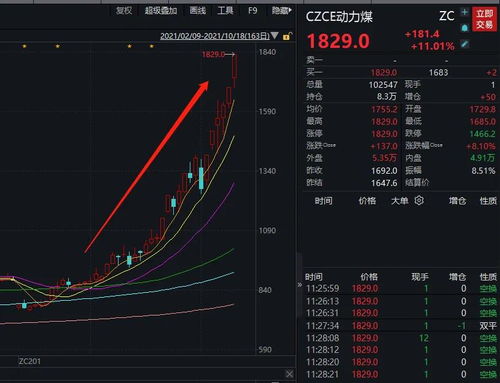 多个电力股涨停_电费涨价传闻致多个电力股涨停？国家电网回应