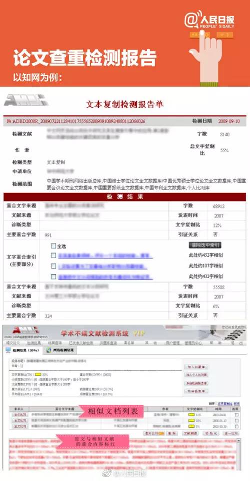 毕业论文查重机制不能误伤认真的学生_毕业论文查重机制不能“误伤”认真的学生