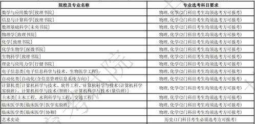 理科生高考713分物理化学均满分_四川达州中学一理科考生考出713分 物理化学均取得满分