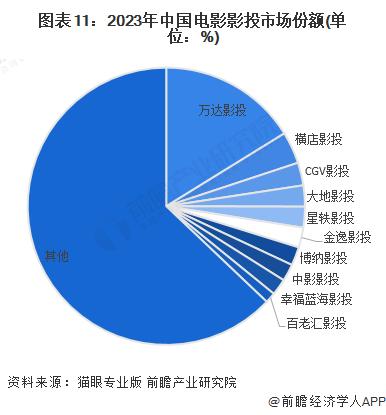 单人买电影票不能选C位合理吗_一个人看电影不能选C位是行规？多家影院回应