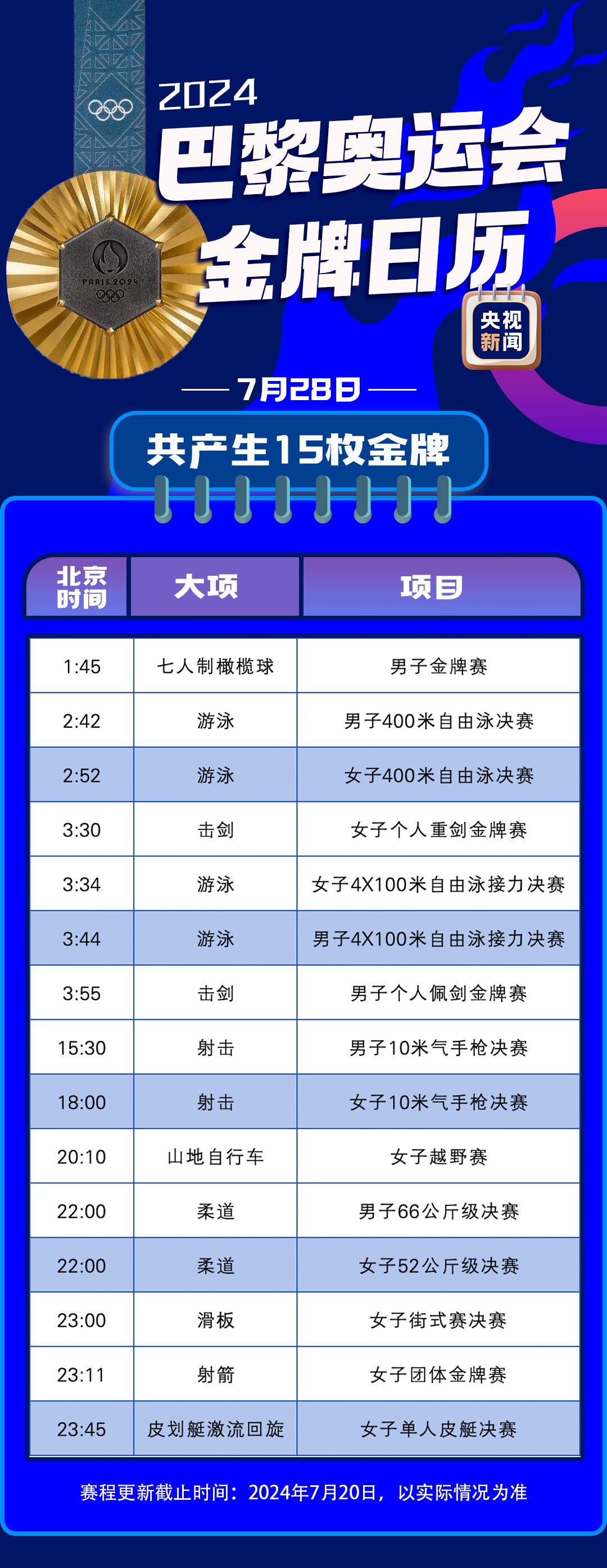 巴黎奥运会赛程表 巴黎奥运赛事