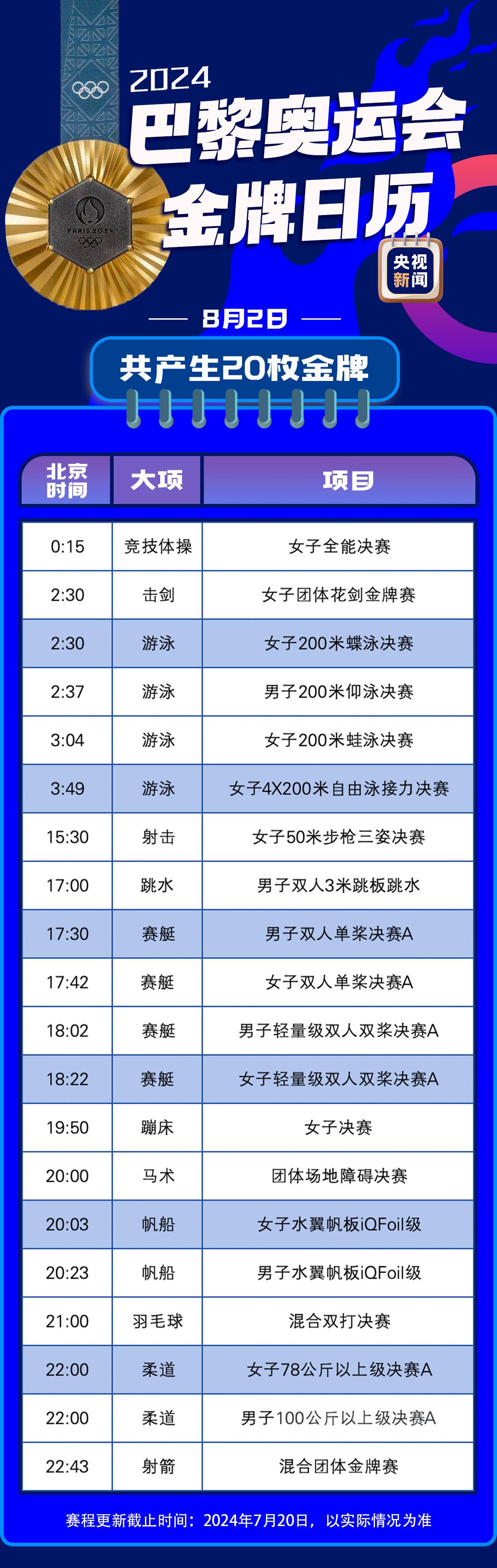 巴黎奥运会赛程表 巴黎奥运赛事