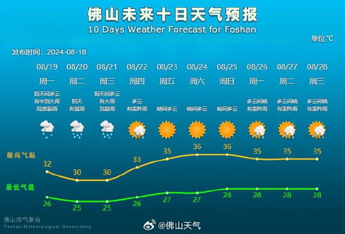 大范围暴雨控场广东_大范围暴雨控场广东，暴雨天避险指南请收下！