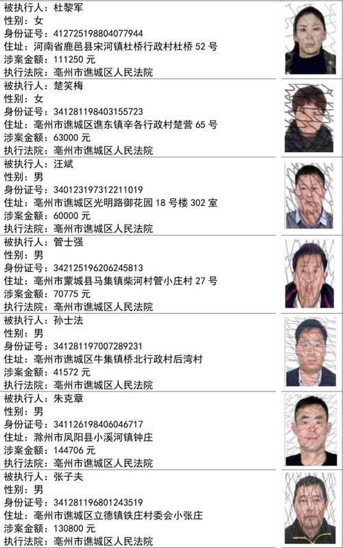 6名在校大学生假冒明星实施敲诈_6名在校大学生假冒明星敲诈未成年人，仅两名小学生就被诈走5万多元