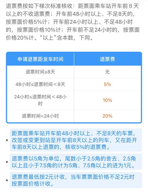 12306回应台风天退票收退票费_台风致去程列车停运、返程退票却被收费？律师：退票规则应纳入往返票