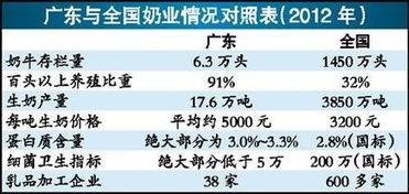 业内人士称房企保价涨价是营销手段_楼市春天又来了？多家房企宣布涨价，会否有更多房企跟进