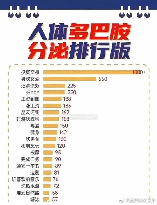 有人重仓地产股1天赚1200万_买股还是买房?有人重仓地产股1天赚1200万,有人血赚800万又去买房