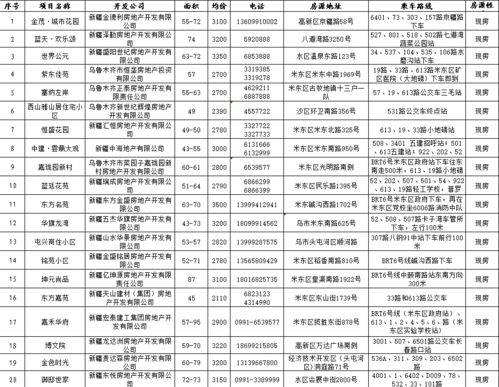 新一批杭州直播网红楼崛起_杭州网红大楼：“直播梦”难做了？