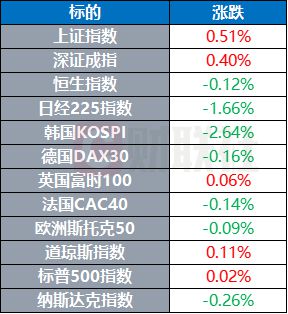 特朗普提名多人出任重要职位_美国当选总统特朗普提名多人出任重要职位