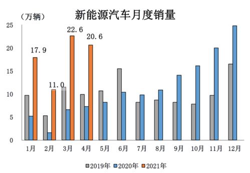 碎片化睡眠3个月后身体的变化_《碎片化睡眠3个月，身体发出的“警报”》