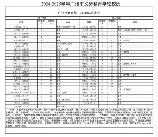 广东2025放寒假时间 广东大学几号放寒假