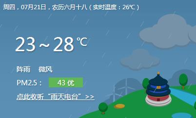 北京天气预报7月21日：北京暴雨橙色预警【点击查看更多】