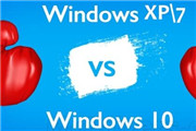 Win10欧美份额逼近Win7 亚洲区依旧不乐观