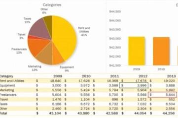 excel多人同时编辑新功能上线 需先成为Office Insider成员