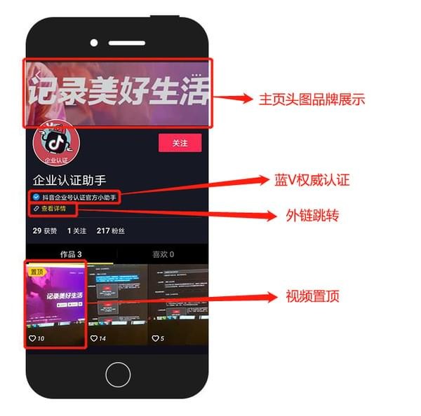 抖音企业号有什么用？抖音企业号和个人号有什么区别？