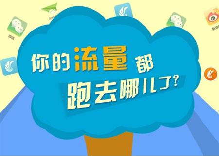  中国流量费有多高？工信部最新要求